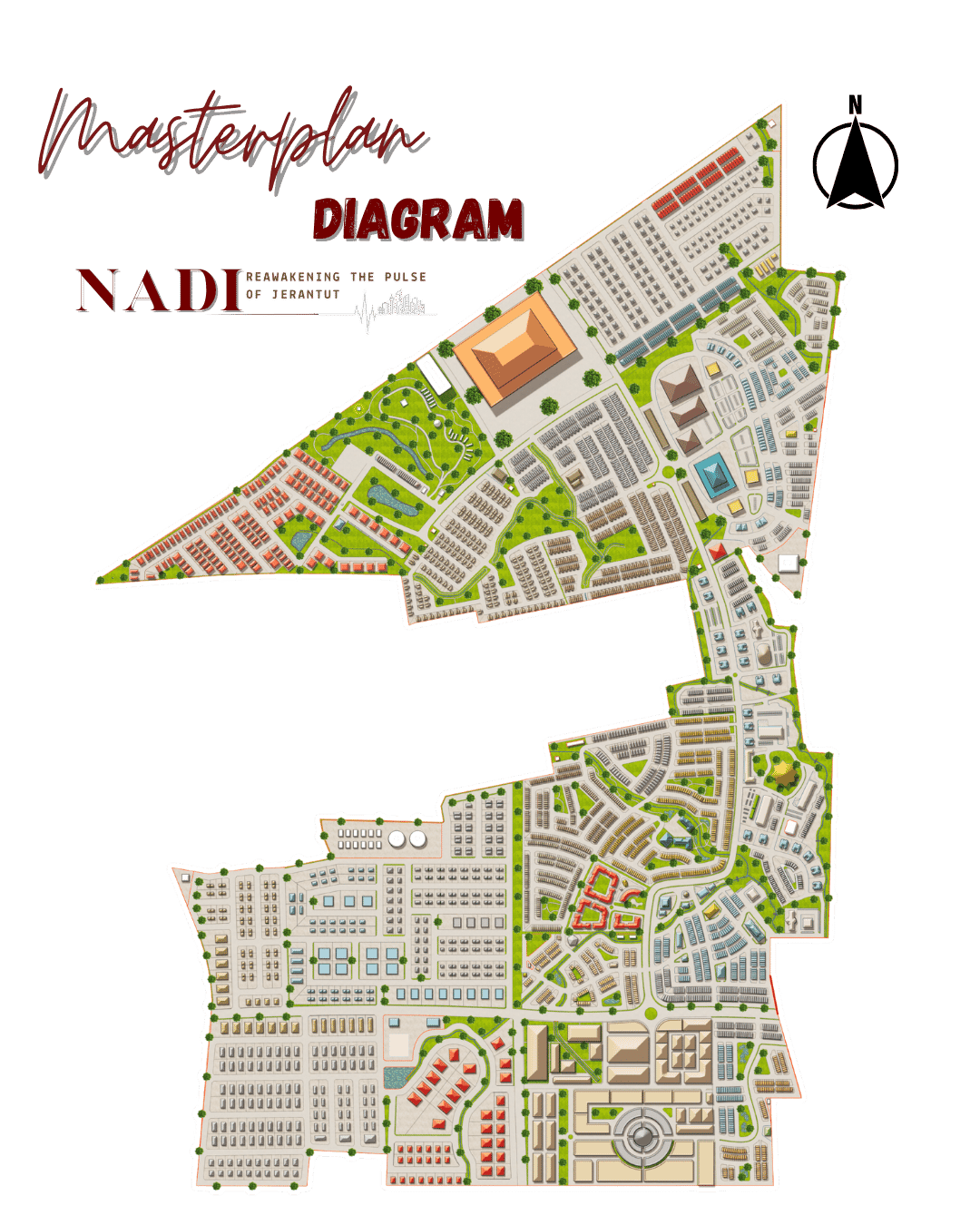 NADI Masterplan Transparent Diagram